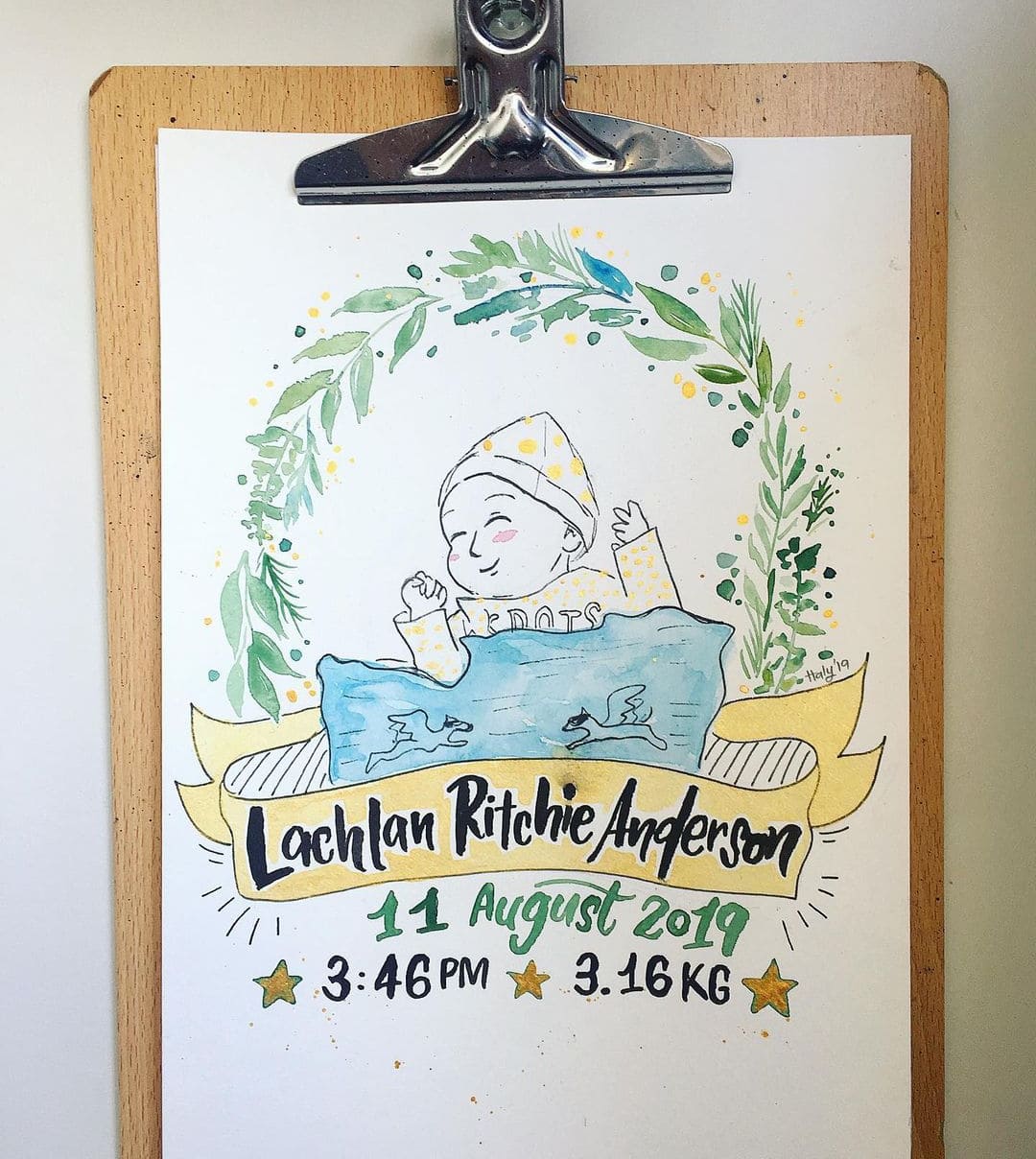 Hand-painted Custom Commissioned Portraits